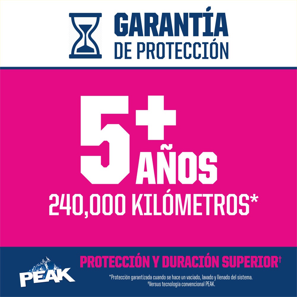 PEAK ROSA <br>GALONERA - Imagen 3