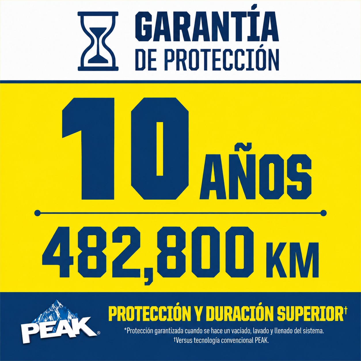 PEAK CLIMATIZADO TODO<br> VEHÍCULO GALONERA - Imagen 4